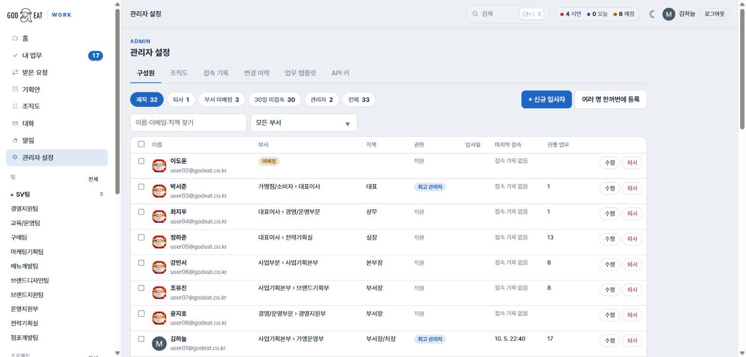 관리자 설정 구성원 탭 — 재직·퇴사·부서 미배정 거르기, 신규 입사자 단추, 구성원 표