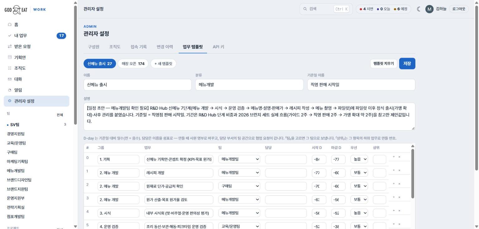 업무 템플릿 편집 — 신메뉴 출시 27, 매장 오픈 174, 항목 표