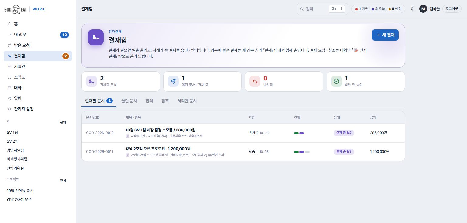 결재함 화면 — 결재할 문서·올린 문서·반려됨·이번 달 승인 카드와 결재할 문서 목록
