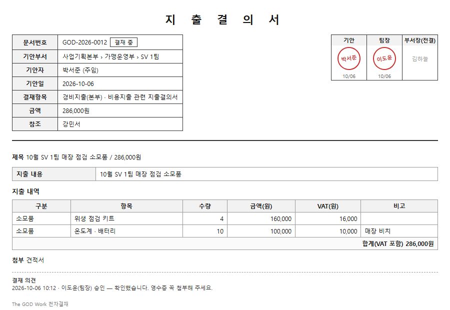 지출결의서 결재 문서 — 문서번호·기안부서·기안자·결재항목·금액·참조, 결재란 도장, 지출 내역 표와 합계, 결재 의견