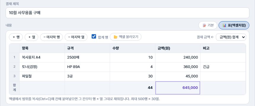자유 양식 결재의 표 편집기 — 행·열 추가, 합계 행, 엑셀 불러오기, 결재 금액을 금액(원) 합계로, 복사용지·토너·파일철 3줄과 합계 645,000원
