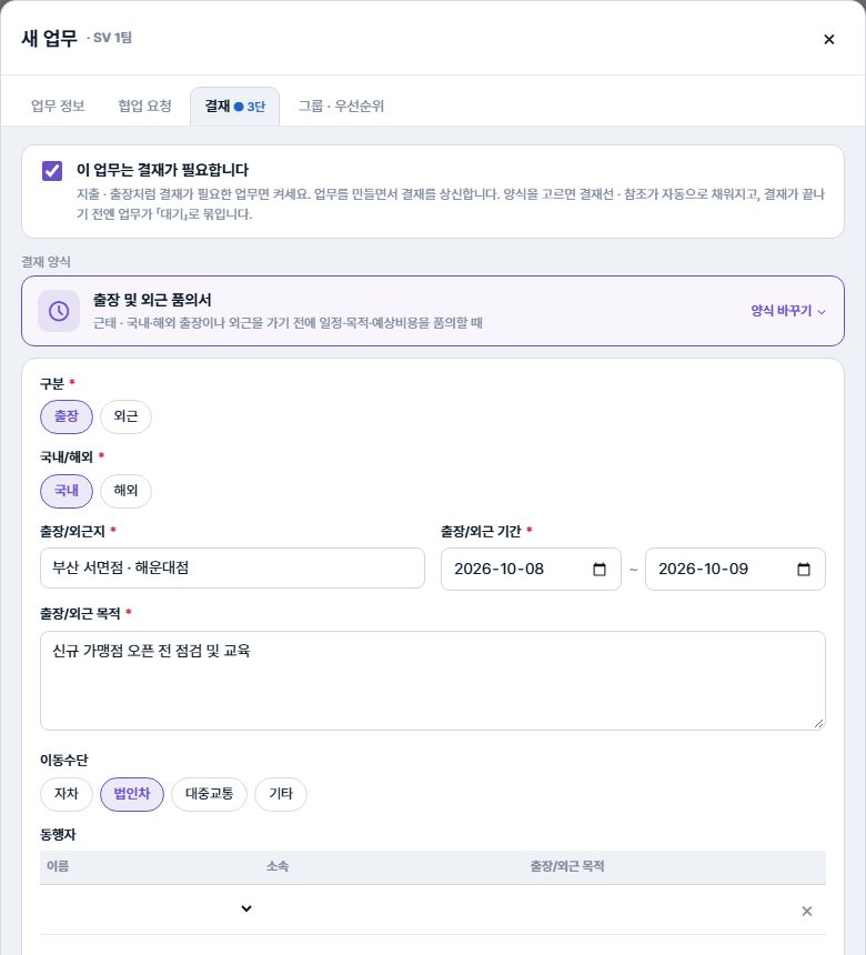 새 업무 창의 결재 탭 — 이 업무는 결재가 필요합니다 체크, 출장 및 외근 품의서 양식, 구분·국내해외·출장지·기간·목적·이동수단 칸