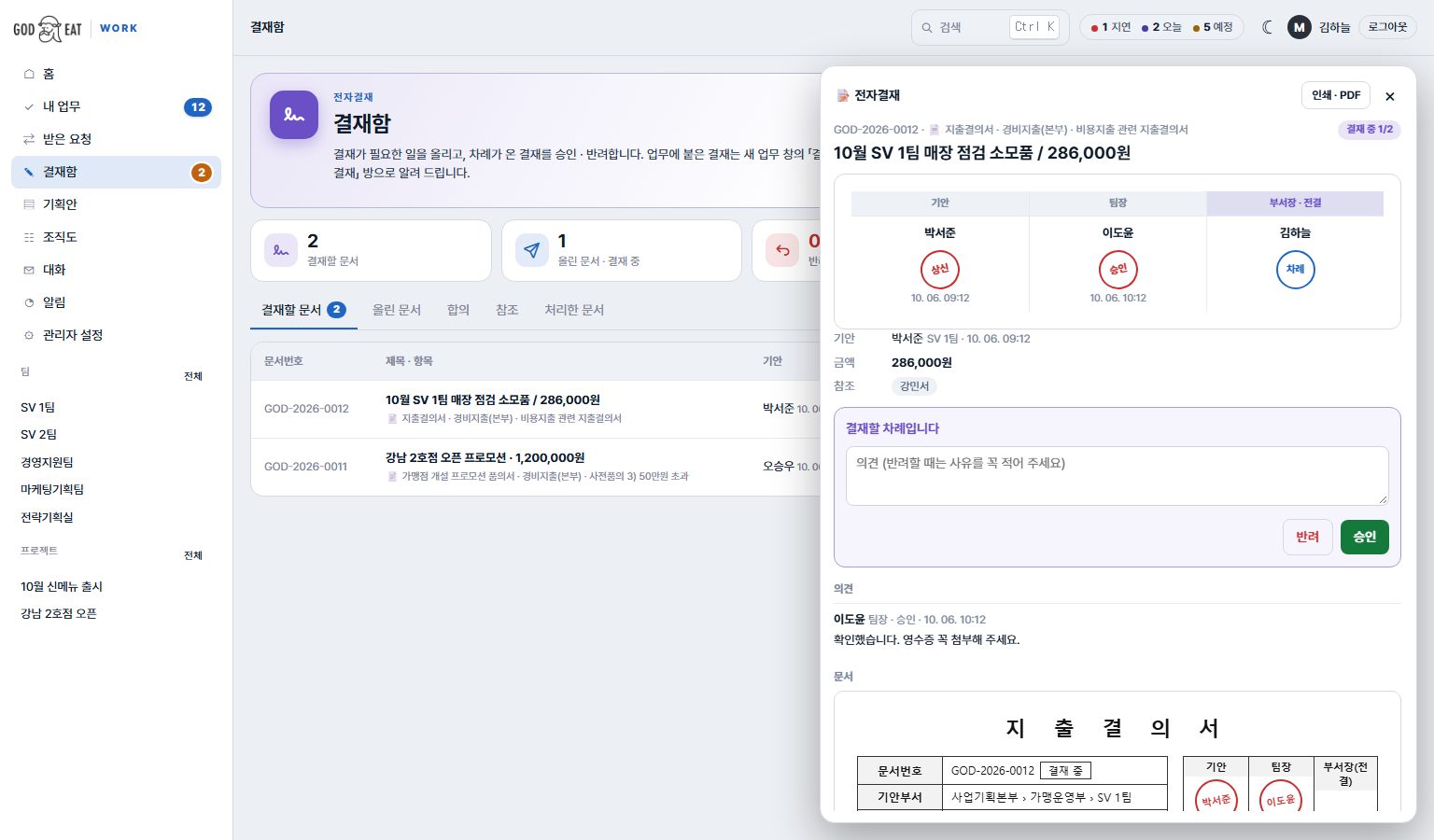 결재 창 — 결재란(기안 상신·팀장 승인·부서장 전결 차례), 금액·참조, 결재할 차례 의견칸과 반려·승인 단추, 앞 결재자 의견, 문서 미리보기