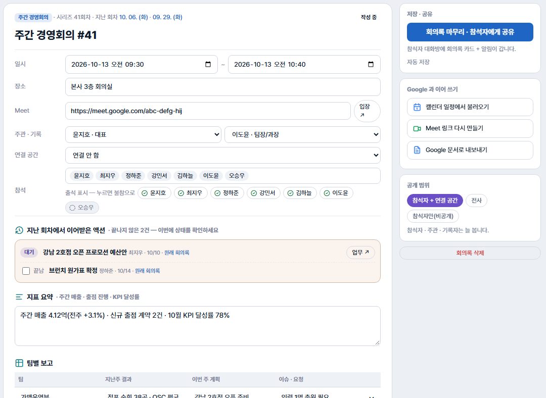 주간 경영회의 #41 편집 화면 — 일시·장소·Meet·주관·기록·연결 공간·참석과 출석 표시, 지난 회차에서 이어받은 액션 2건, 지표 요약, 오른쪽 마무리·공유, Google 과 이어 쓰기, 공개 범위