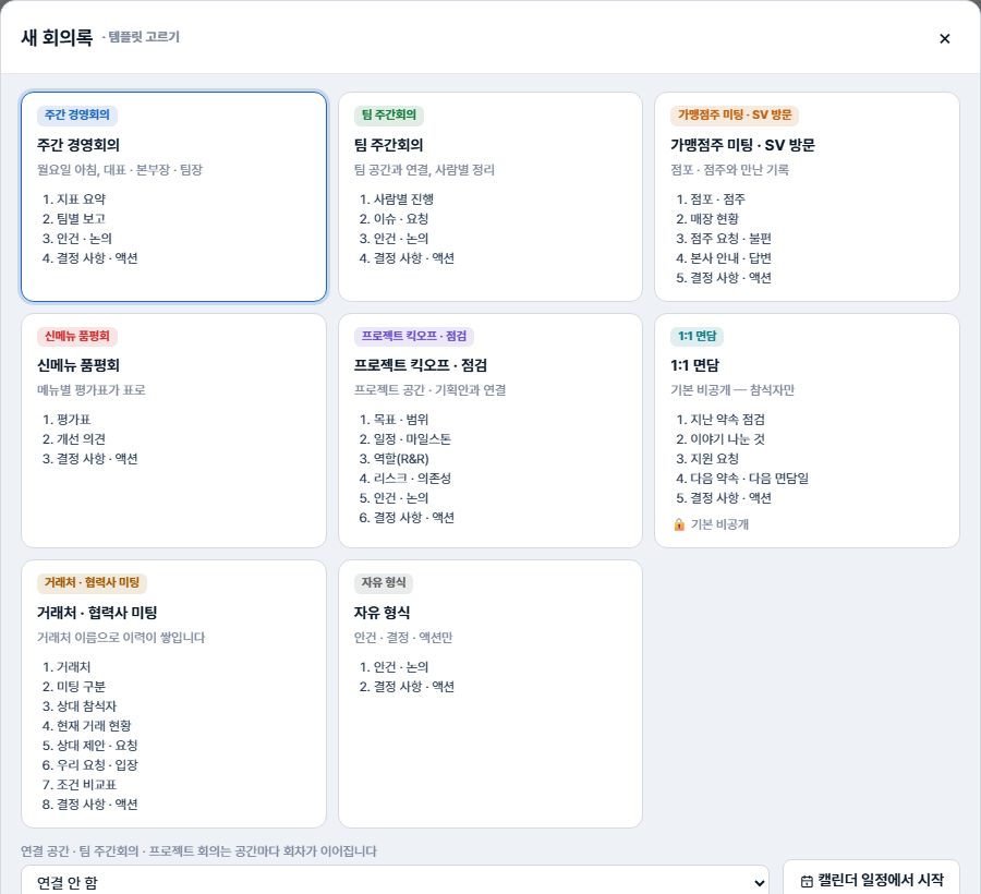 새 회의록 템플릿 고르기 — 주간 경영회의, 팀 주간회의, 가맹점주 미팅·SV 방문, 신메뉴 품평회, 프로젝트 킥오프·점검, 1:1 면담, 거래처·협력사 미팅, 자유 형식 카드와 연결 공간, 캘린더 일정에서 시작