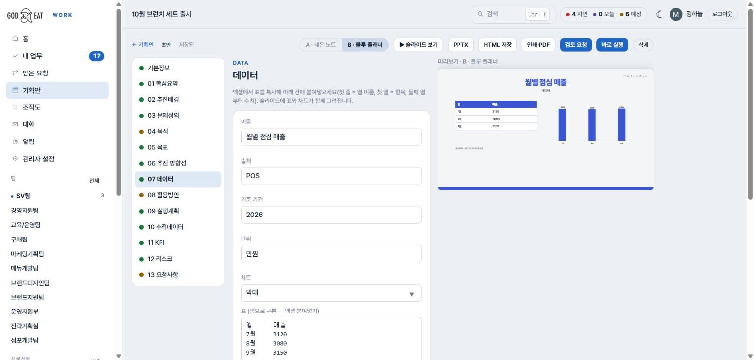 데이터 섹션 — 엑셀에서 붙여넣은 월별 매출 표와 막대 차트 슬라이드(디자인 B)