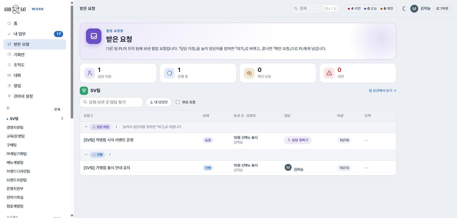 받은 요청 화면 — 담당 미정·진행 중·확인 요청·지연 카드와 상태별로 묶인 요청 목록