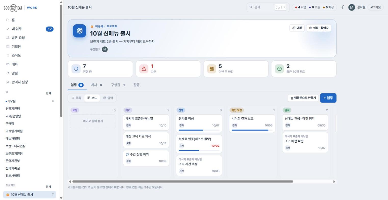 보드 보기 — 요청·대기·진행·확인 요청·완료 칸